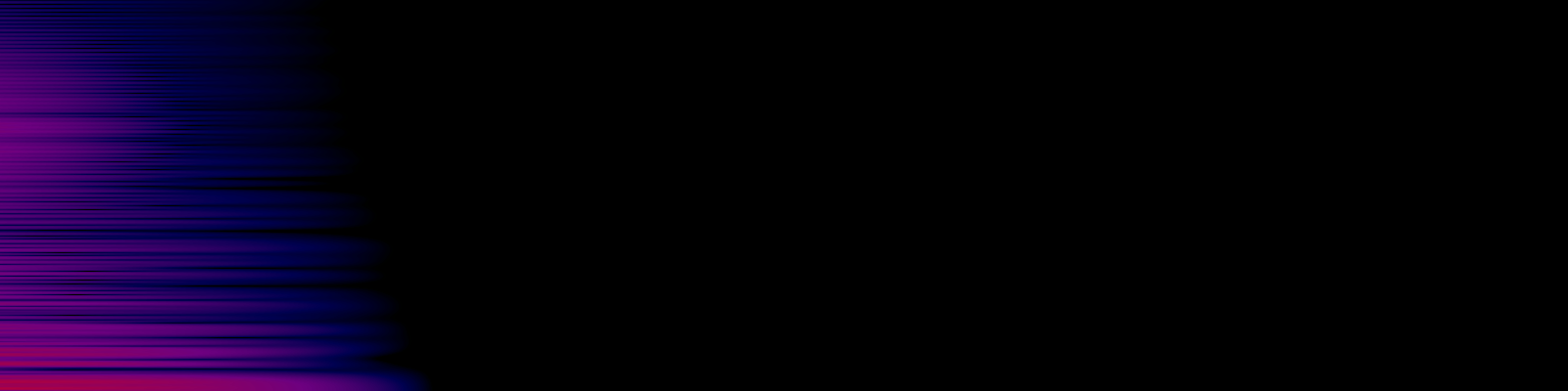 spektrogram