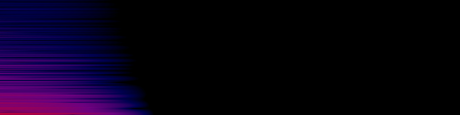 spektrogram