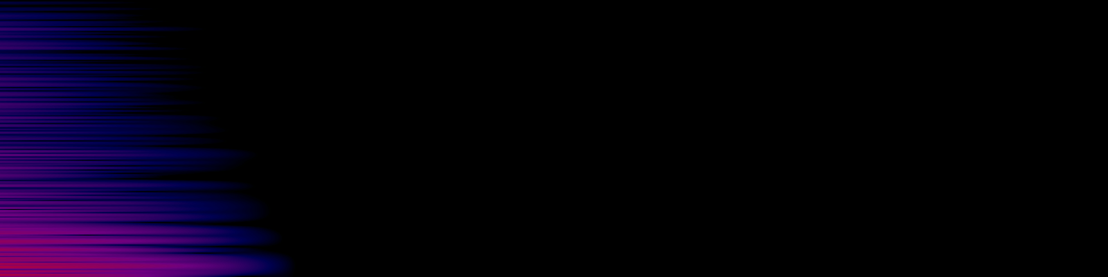 spektrogram