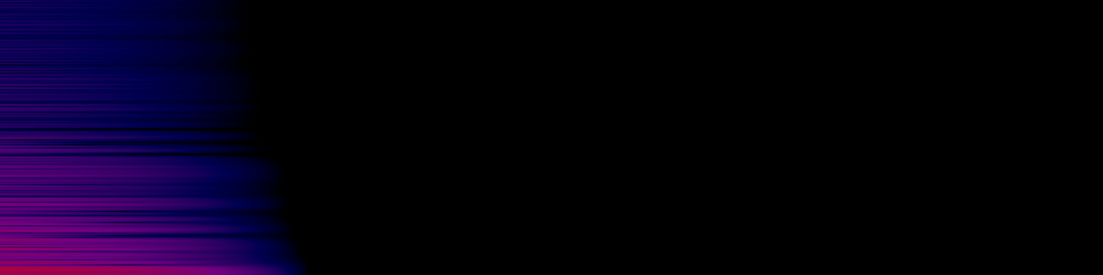 spektrogram