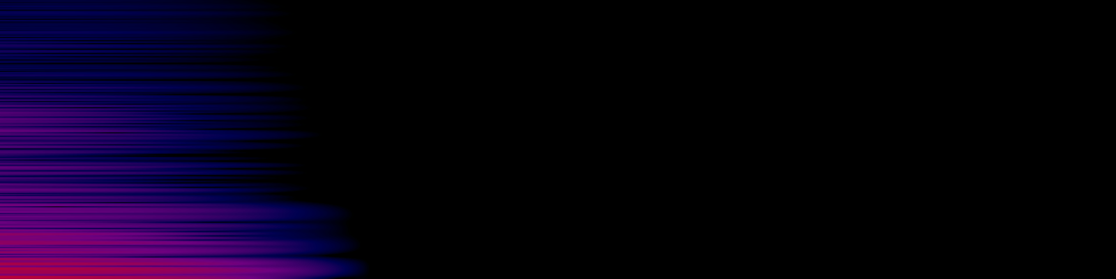 spektrogram
