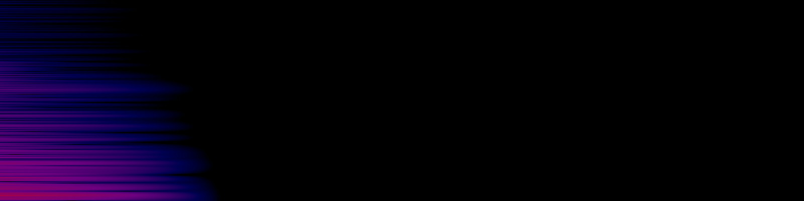 spektrogram