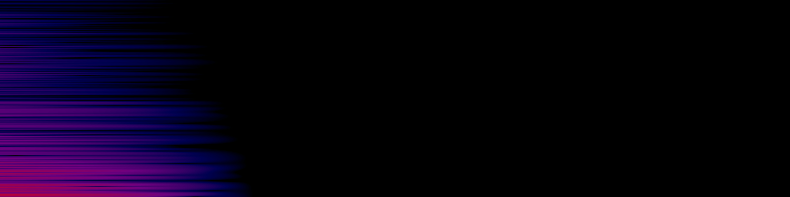 spektrogram