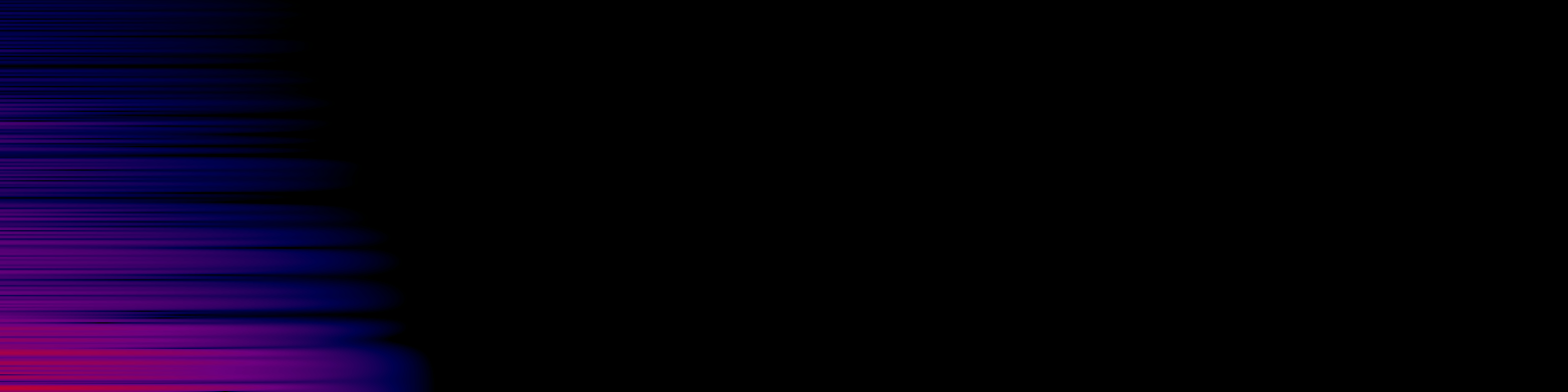 spektrogram