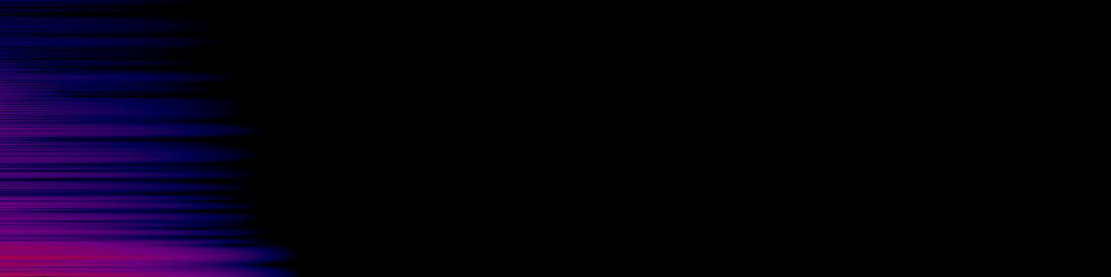 spektrogram