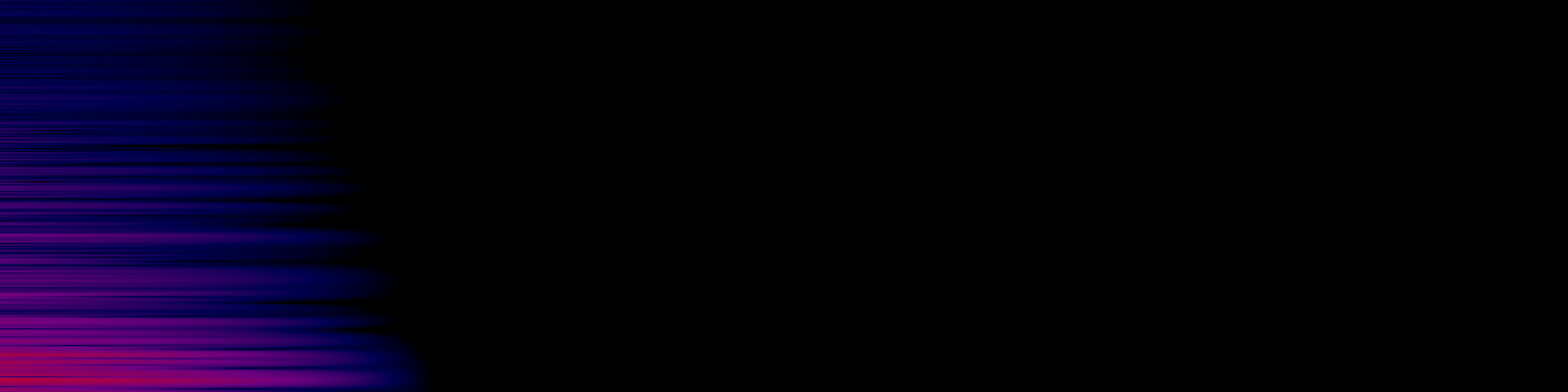 spektrogram