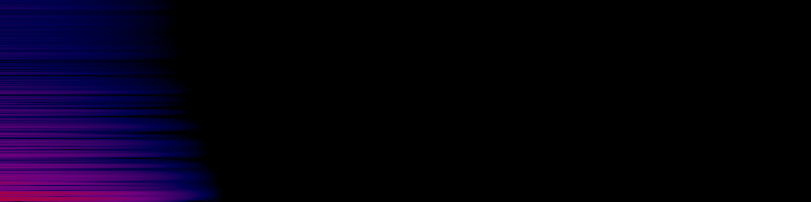 spektrogram