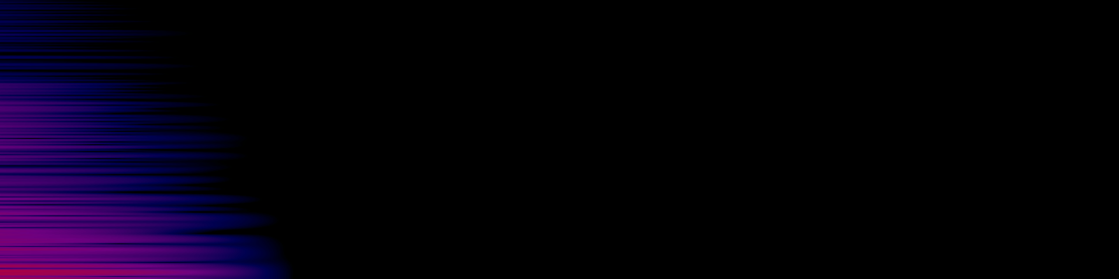 spektrogram