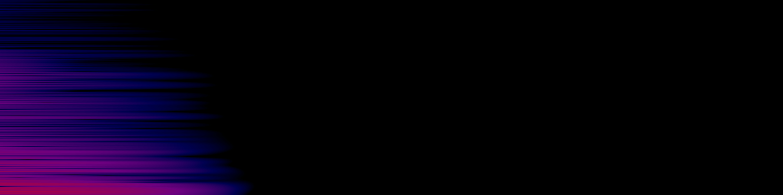 spektrogram