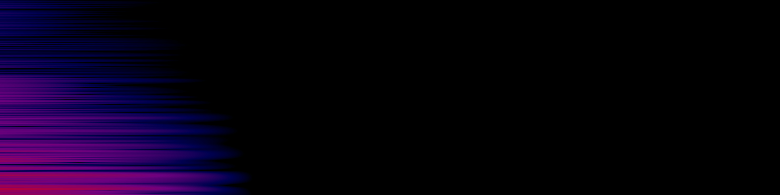 spektrogram