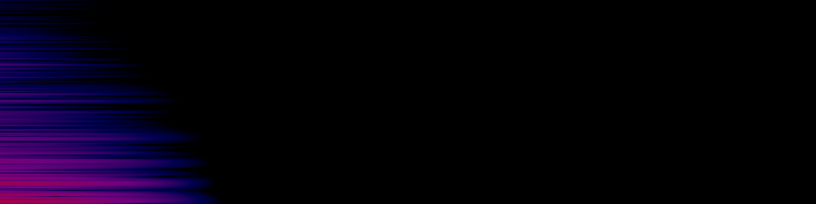 spektrogram