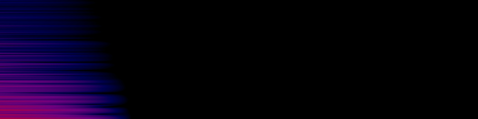 spektrogram