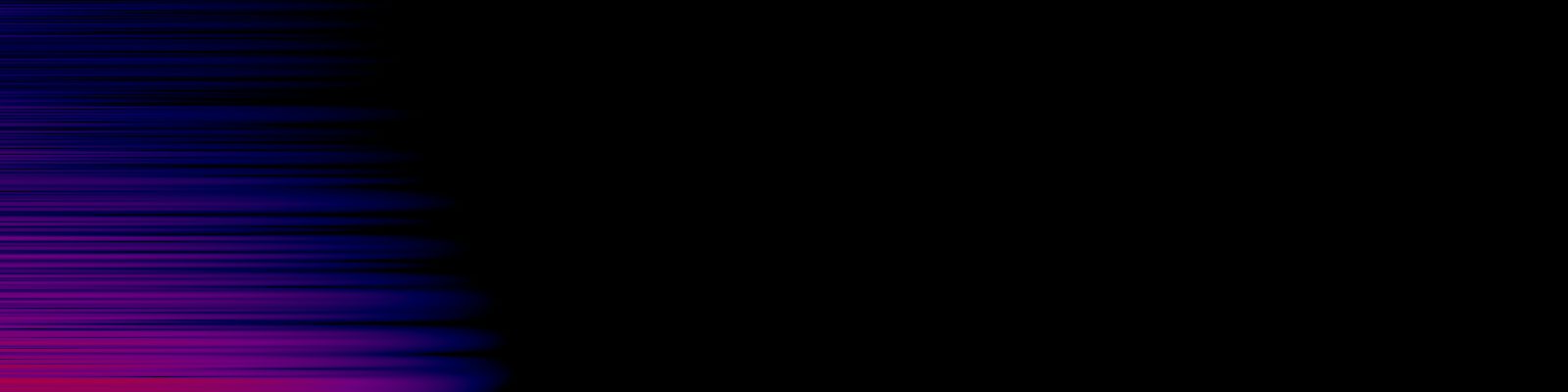 spektrogram