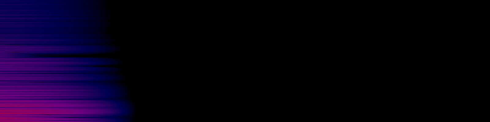 spektrogram