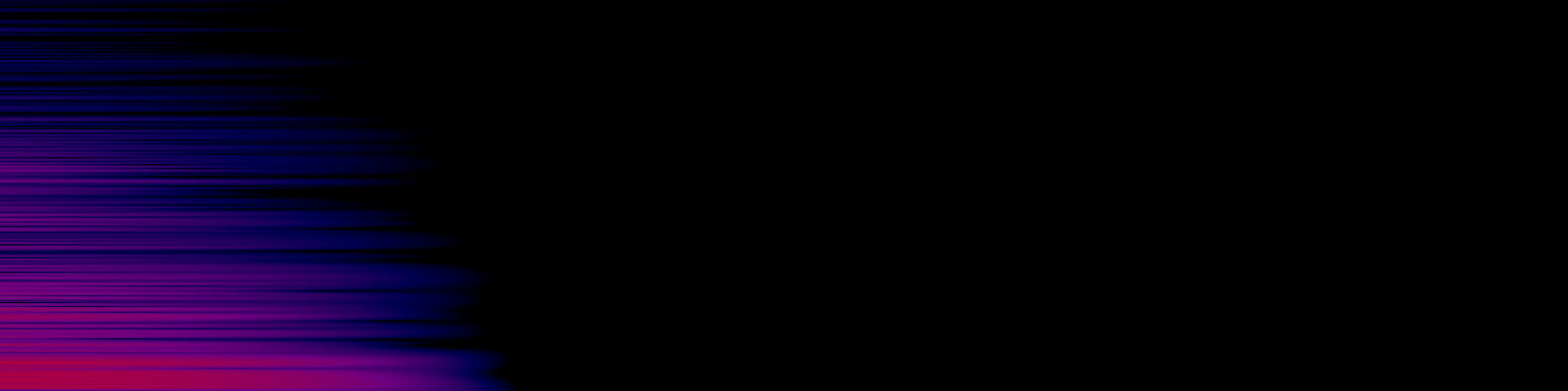 spektrogram