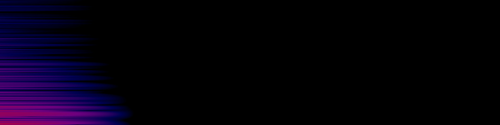 spektrogram