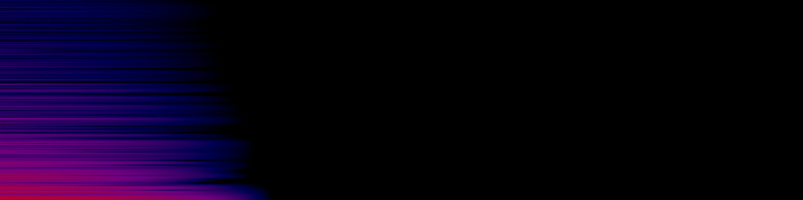 spektrogram