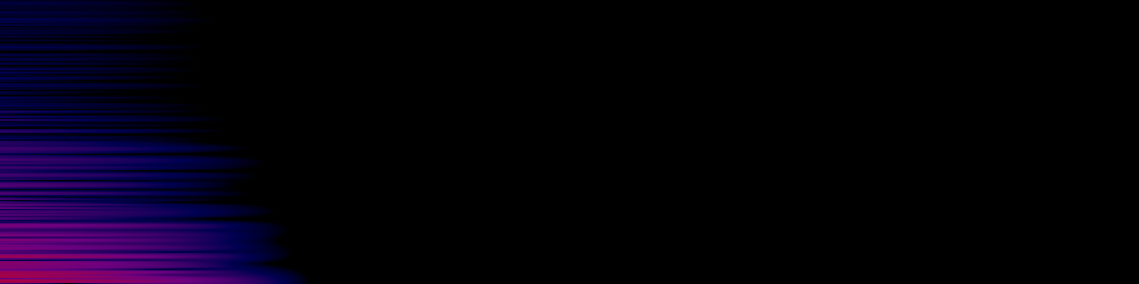 spektrogram