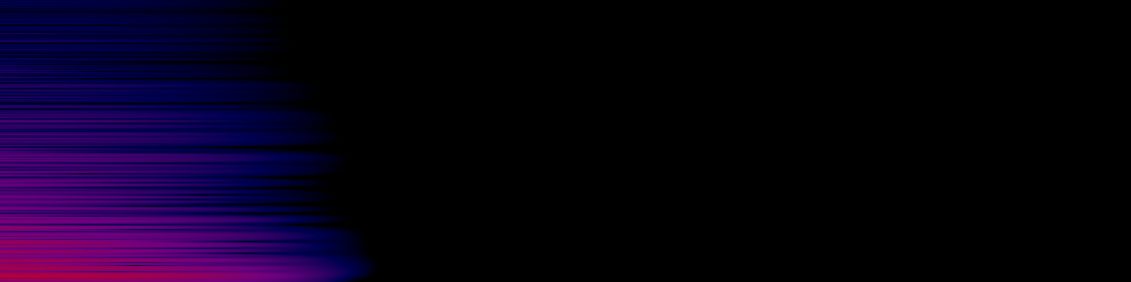 spektrogram