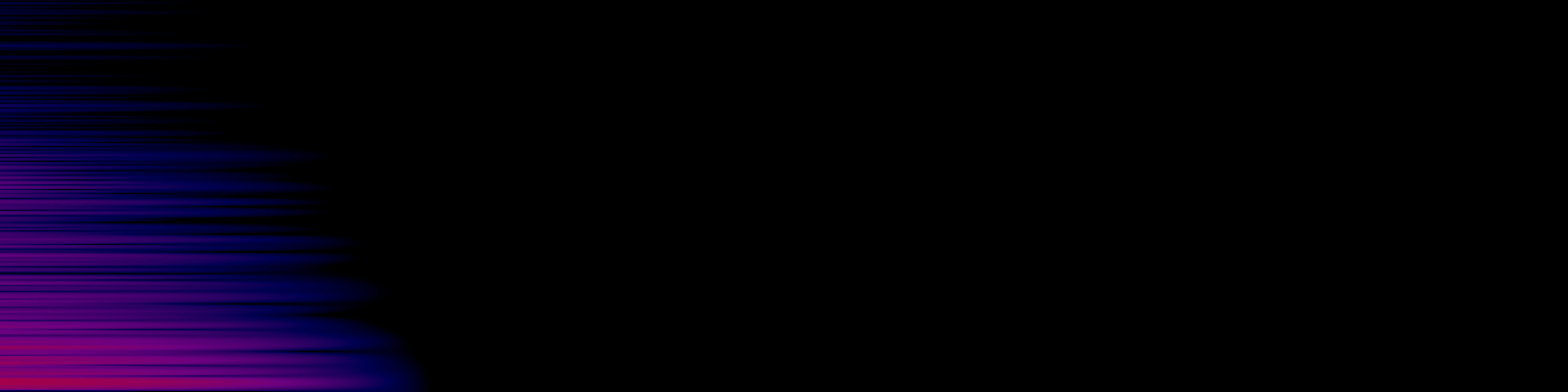 spektrogram