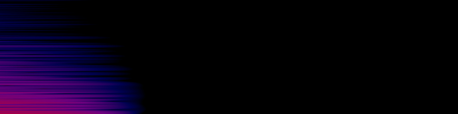 spektrogram