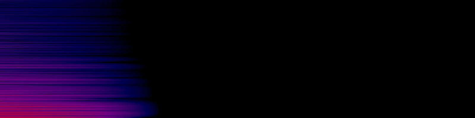 spektrogram