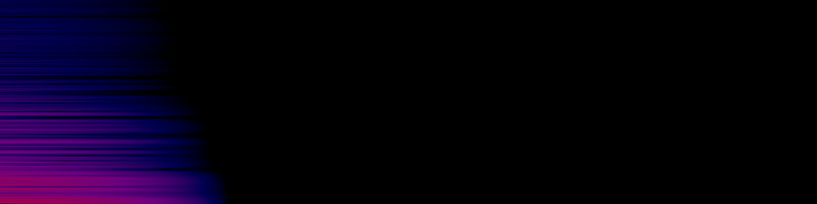 spektrogram