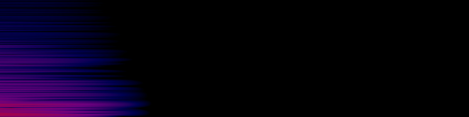 spektrogram