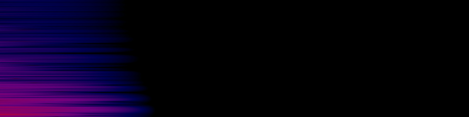 spektrogram