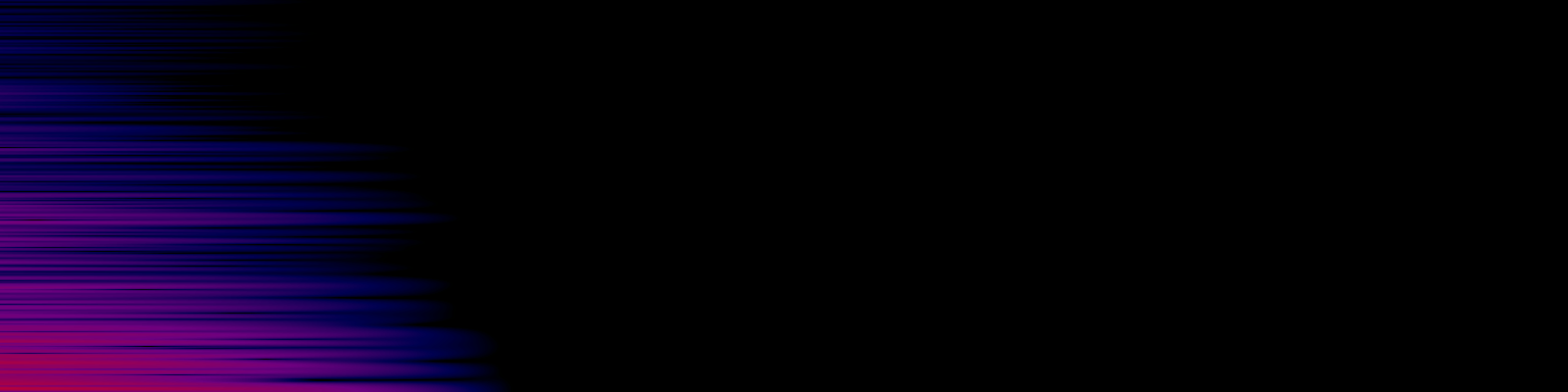 spektrogram