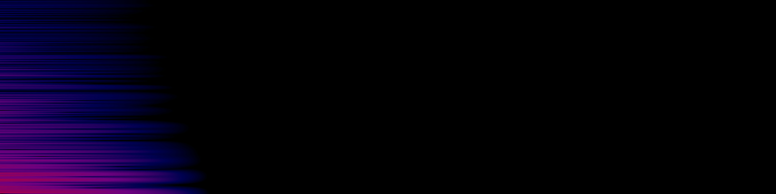 spektrogram