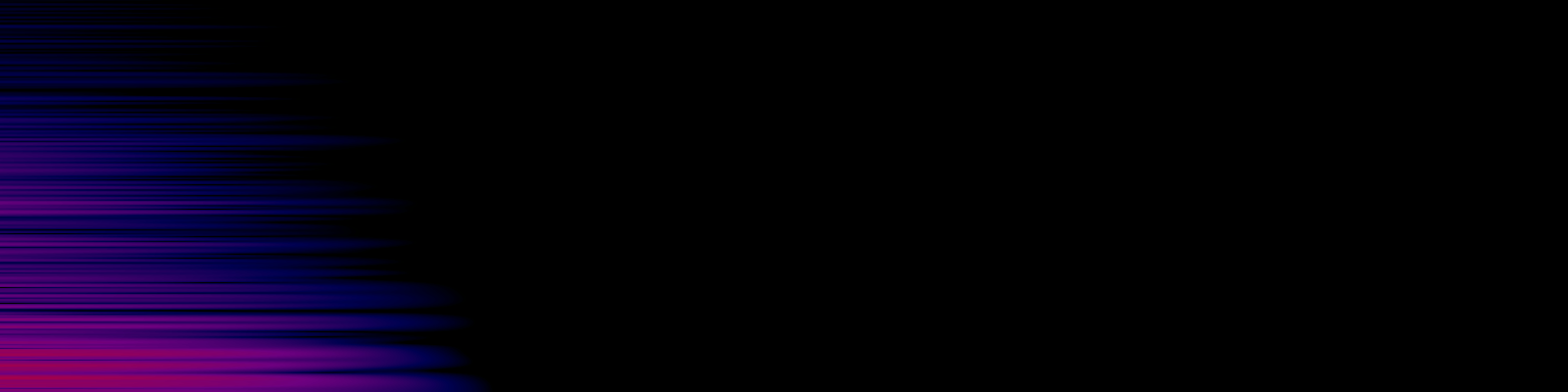 spektrogram
