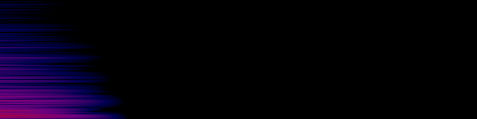 spektrogram