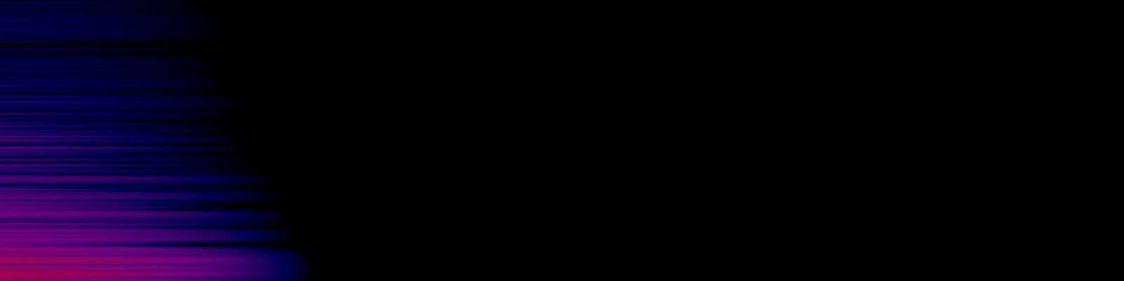 spektrogram