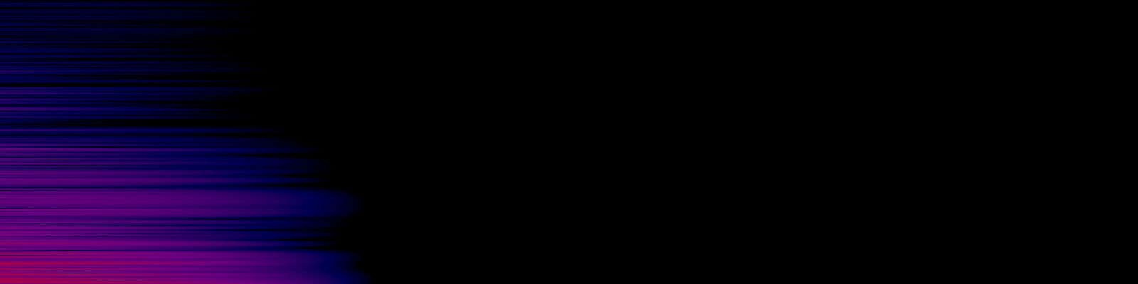 spektrogram