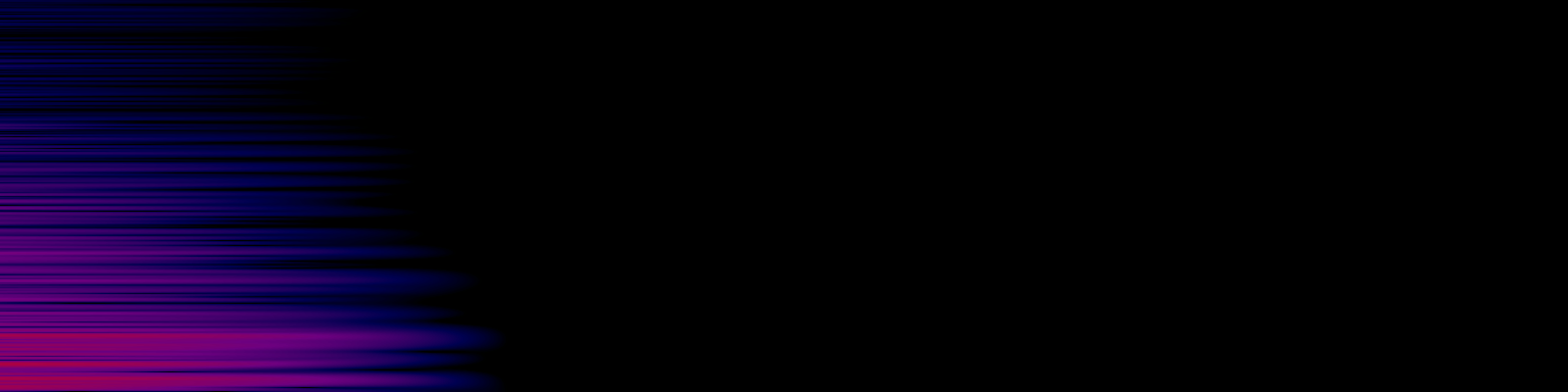 spektrogram
