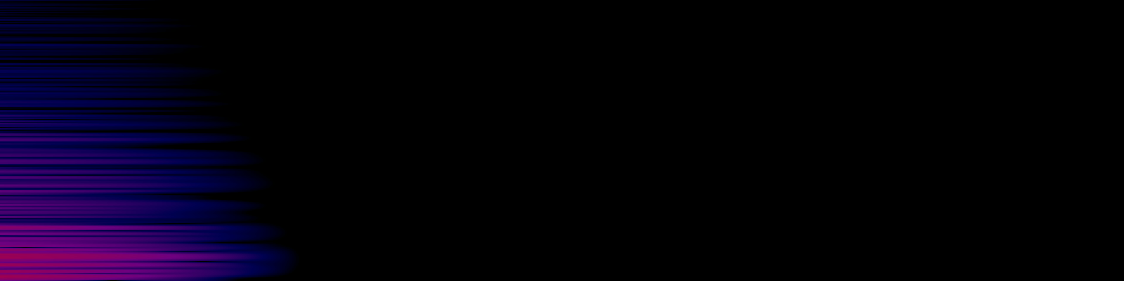spektrogram