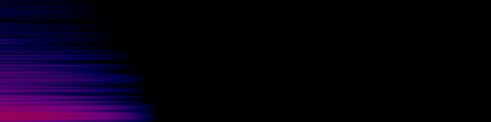 spektrogram