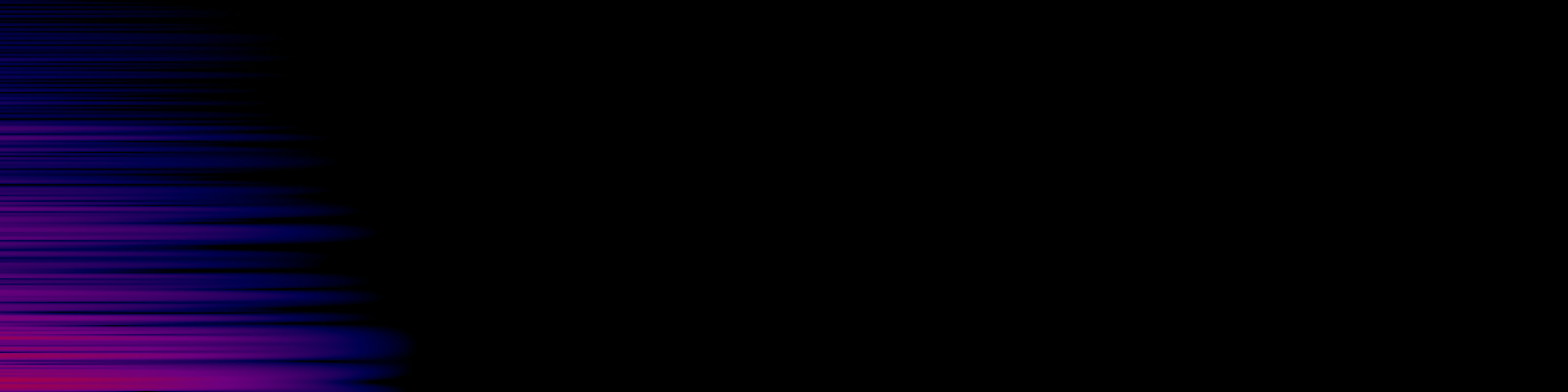spektrogram