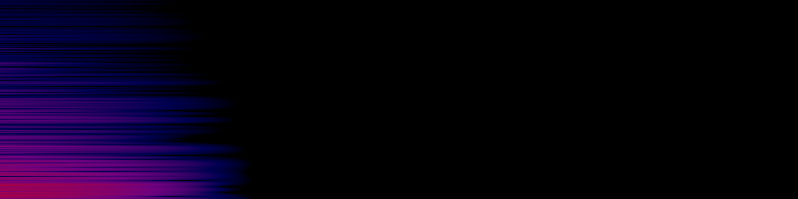 spektrogram