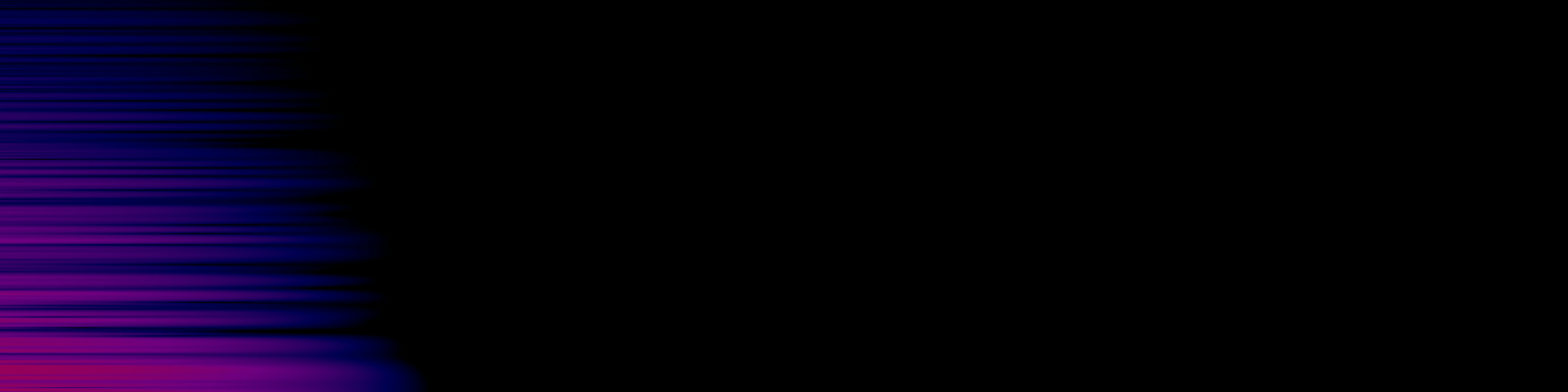 spektrogram