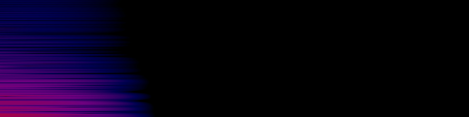 spektrogram