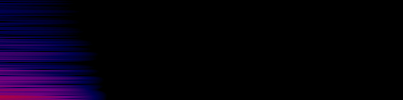 spektrogram