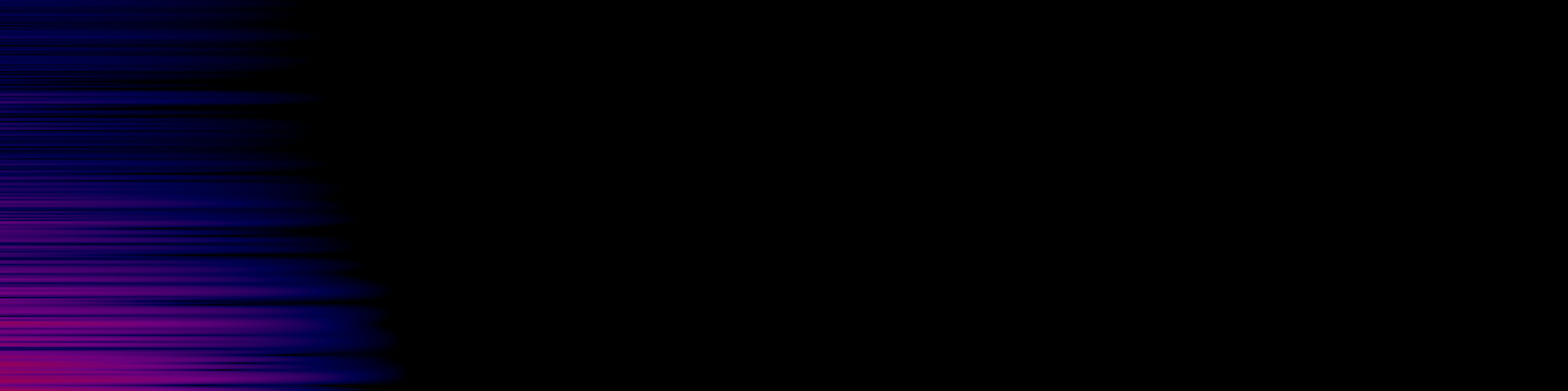 spektrogram