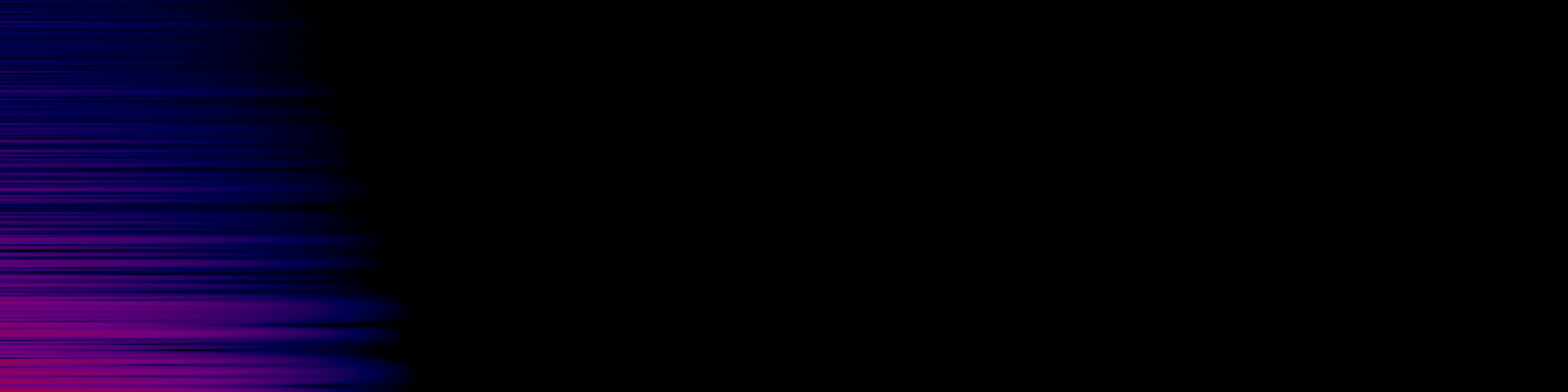 spektrogram