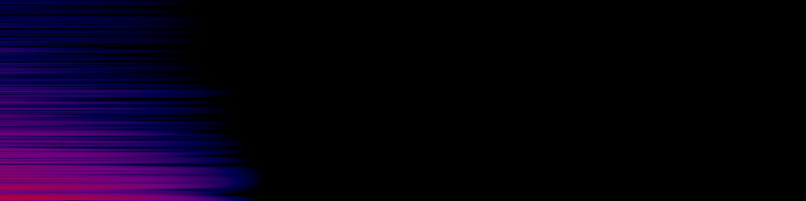 spektrogram