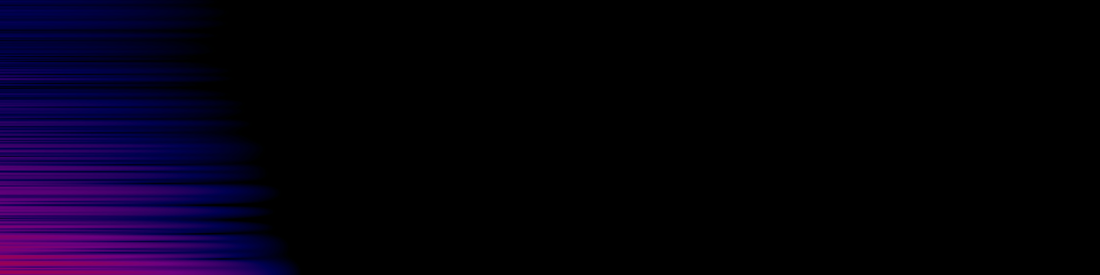 spektrogram