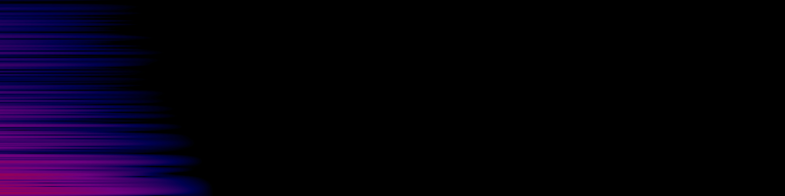spektrogram