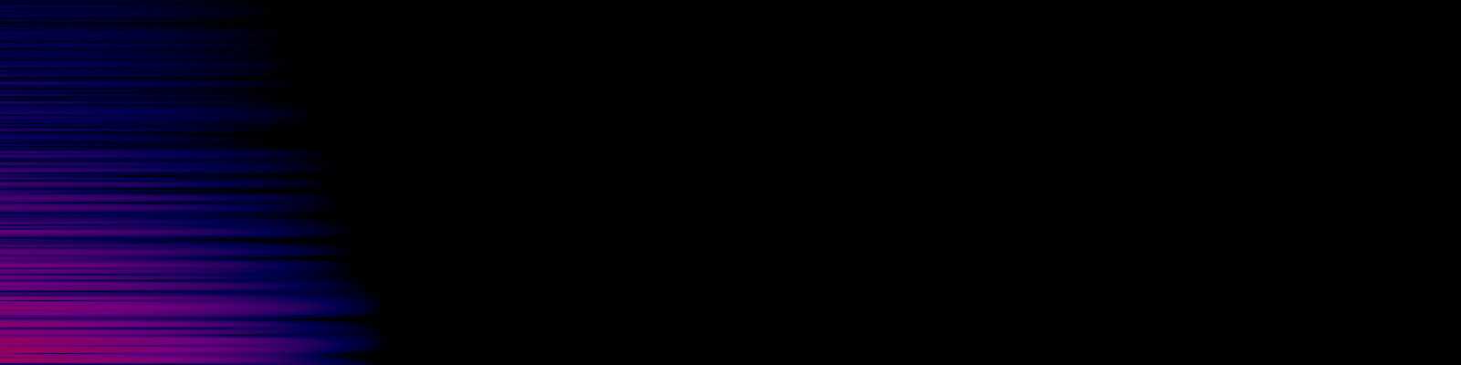 spektrogram