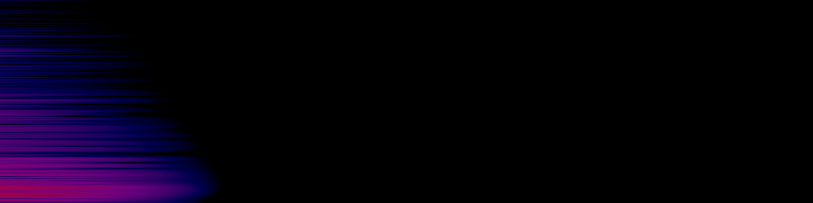 spektrogram